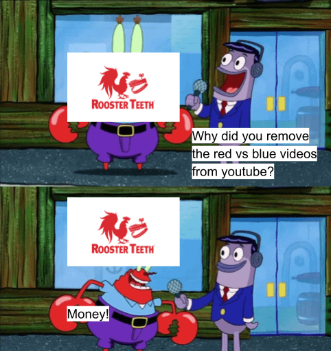 Post image preview