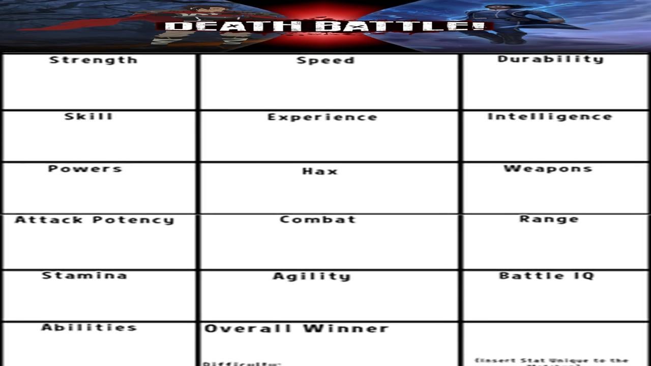 Post image preview