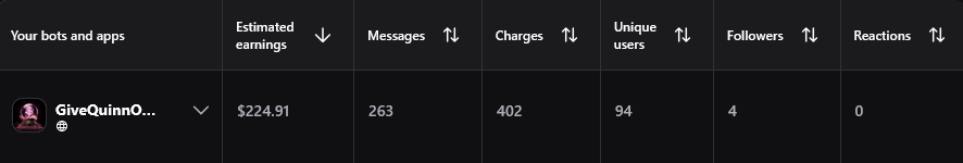 Post image preview