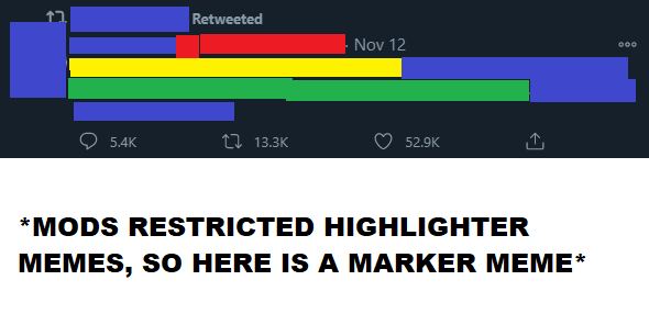 Post image preview