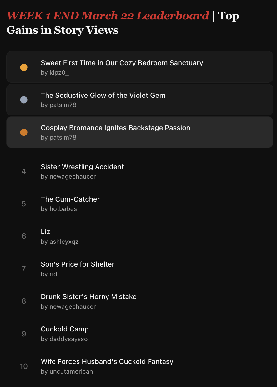 Post image preview
